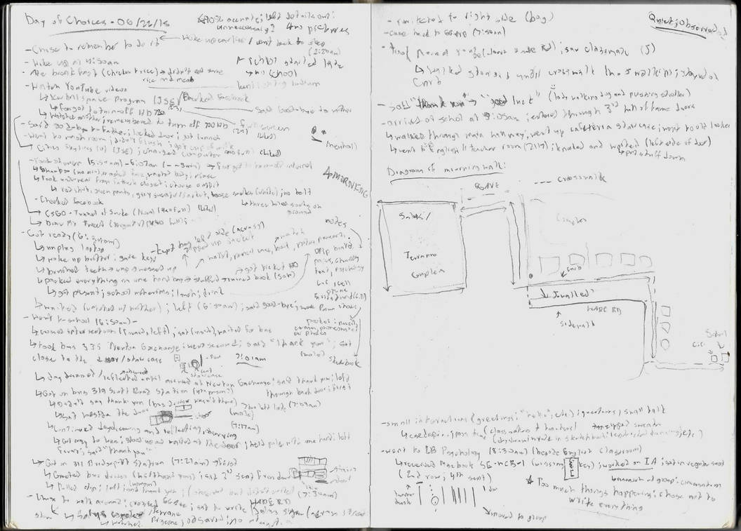 Sketchbook Notes: A Day of Choices, 2015 (1) by Ajsonicx on DeviantArt