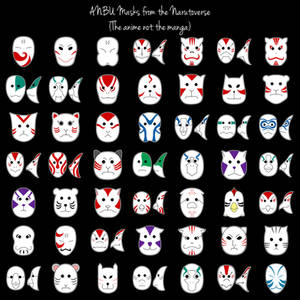 Naruto ANBU Masks