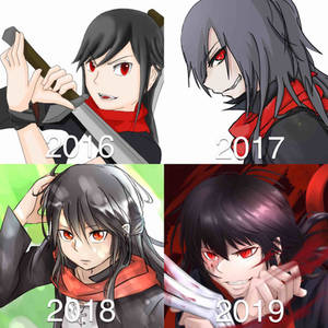 My character evolution