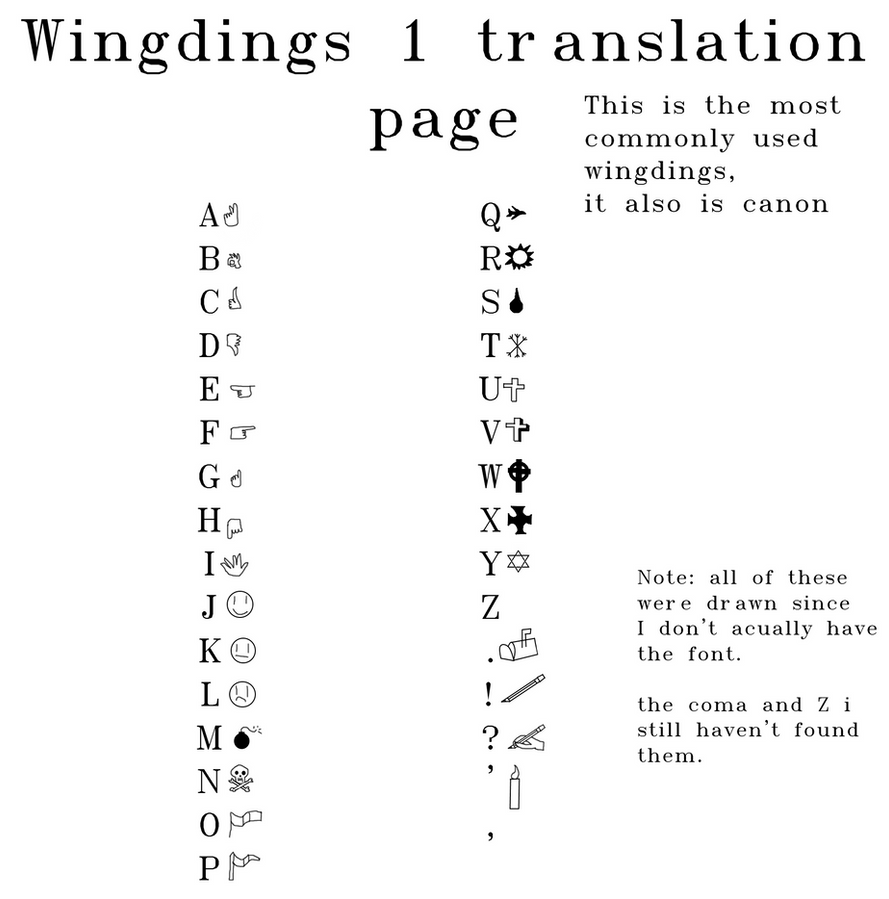 Wingdings Translator Ihatemysalf | The Ihatemysalf