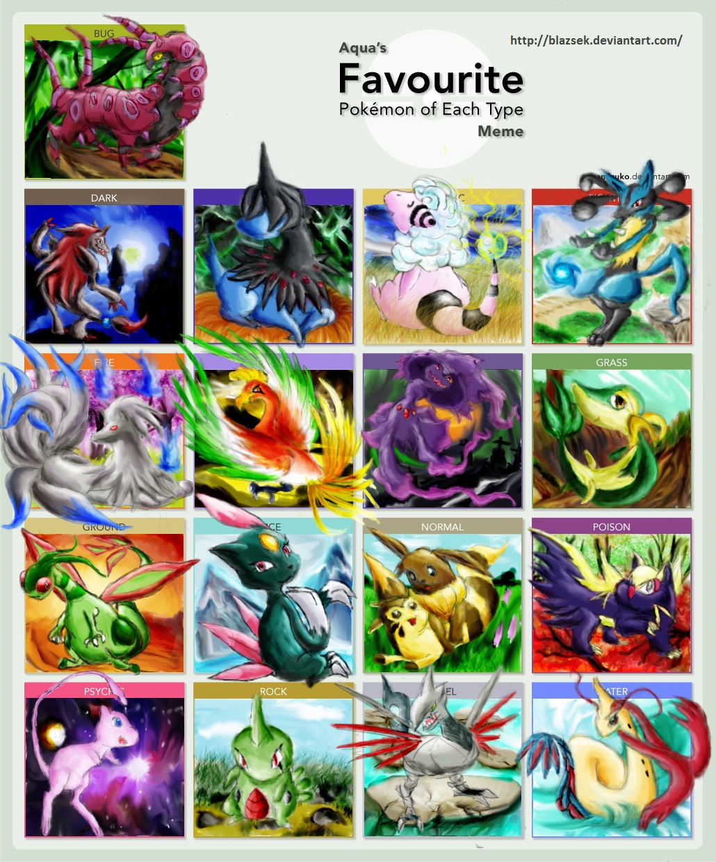 Pokemon Type Meme by Blazsek on DeviantArt