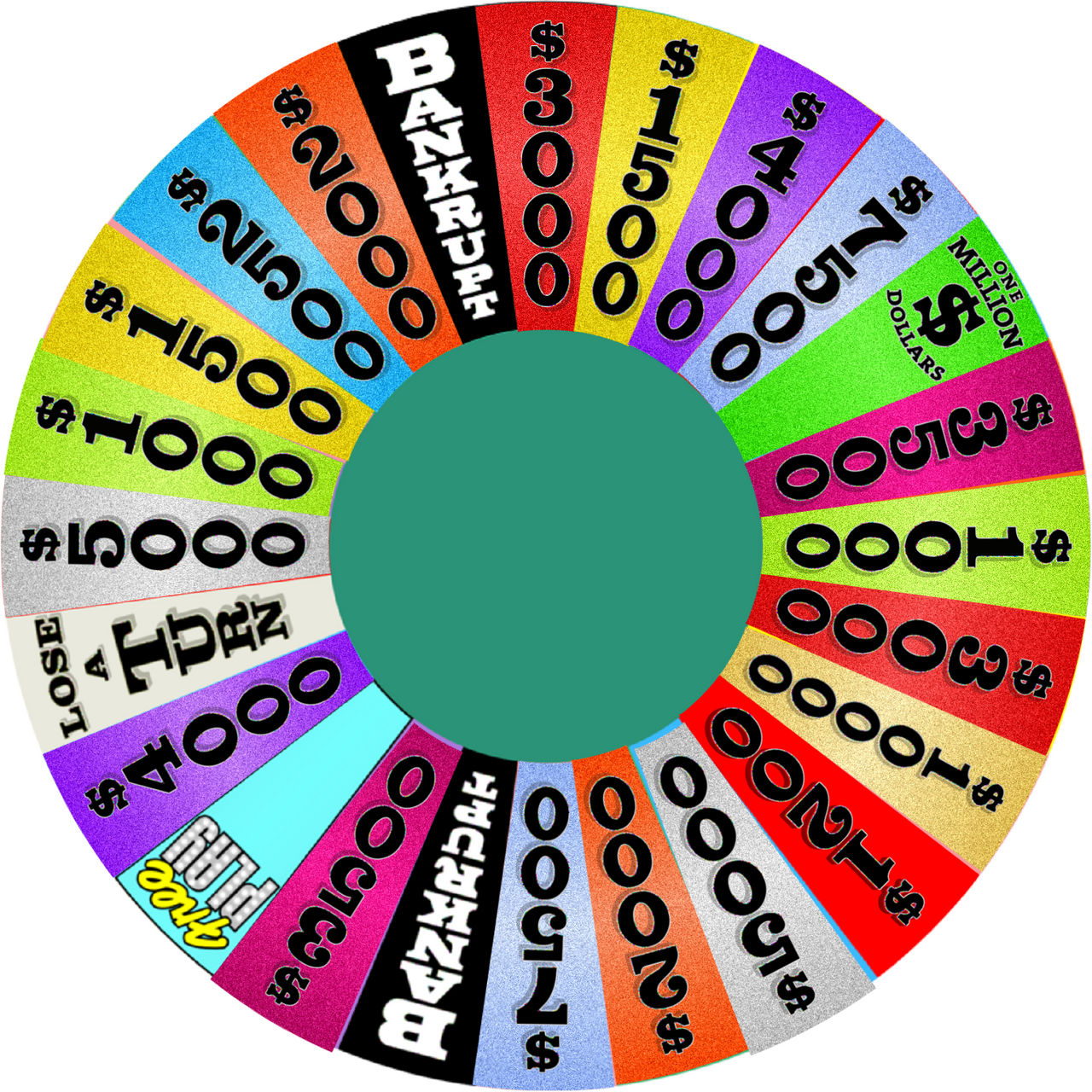 Money Wheel Example Big Money Wheel by Spinthewheel123 on DeviantArt