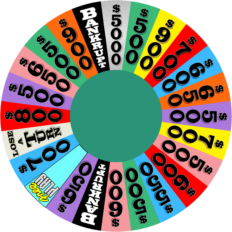 Bonus Wheel Layout Wheel Of Fortune April 2019 Layout Round 4 by Spinthewheel123 on DeviantArt
