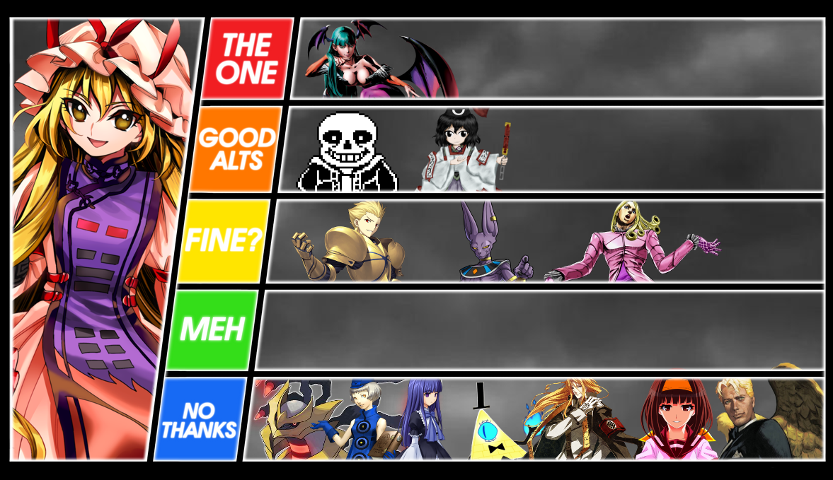 my (really dogshit) jojo game tierlist