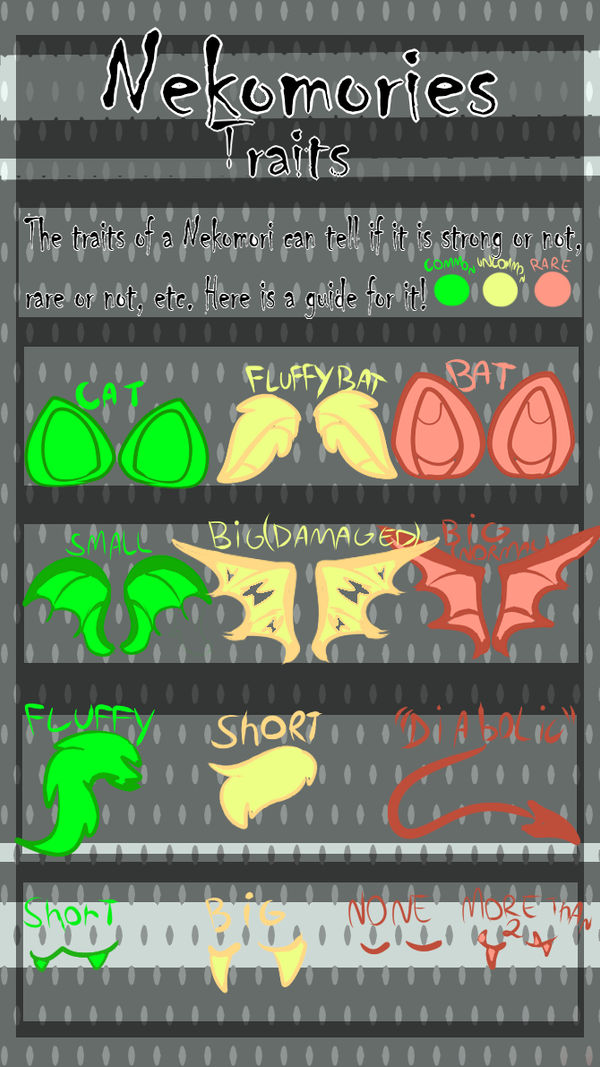 Nekomories guide 2 (traits)