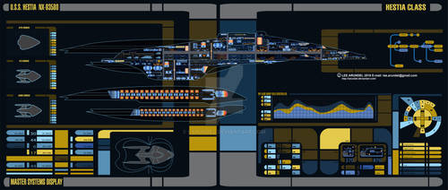 MSD-Hestia-class Personal