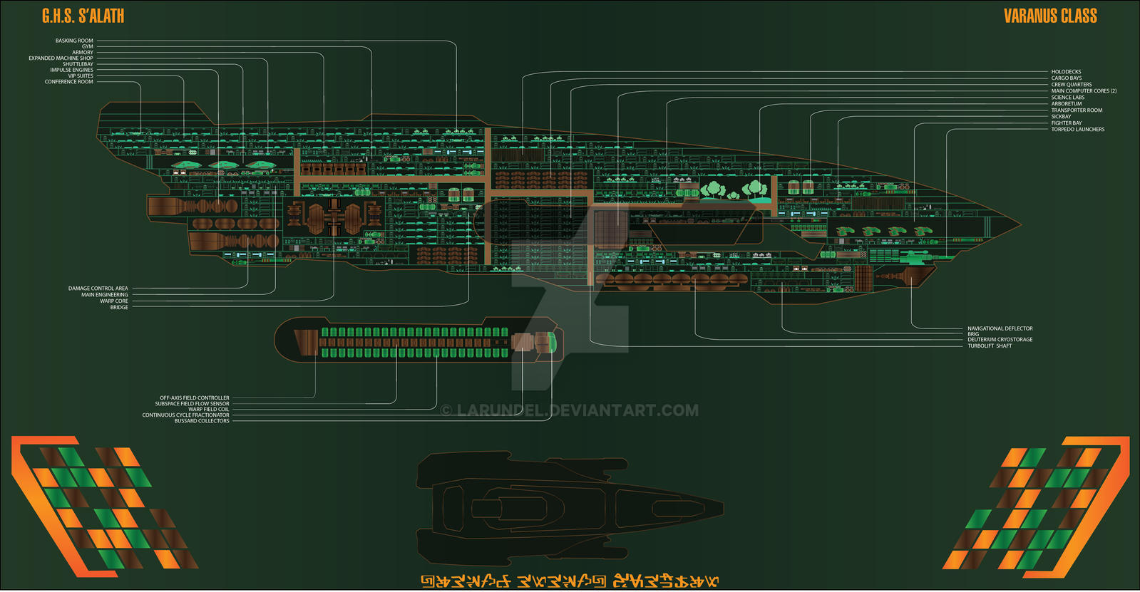 Gorn Ship MSD Commission