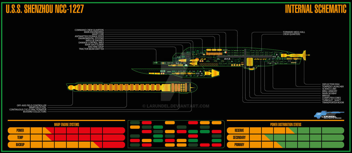 USS Shenzhou MSD Commission by larundel