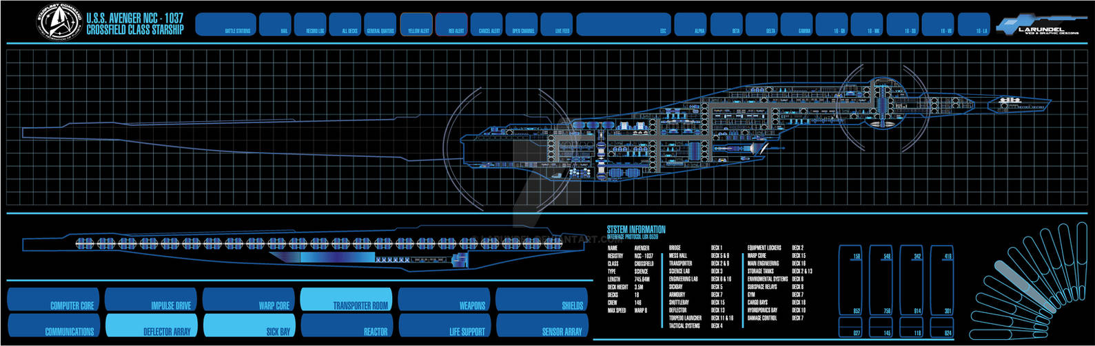 Crossfield MSD by larundel