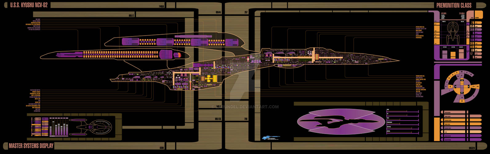 Premonition Class MSD by larundel