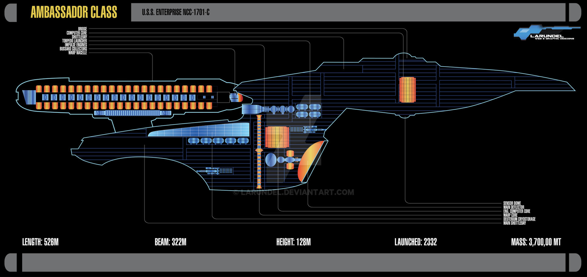 Deviantart Ambassador Class Ambassador Class LCARS by larundel on DeviantArt