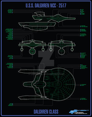 Dalghren Class Blueprint by larundel Dalghren Class Blueprint by larundel