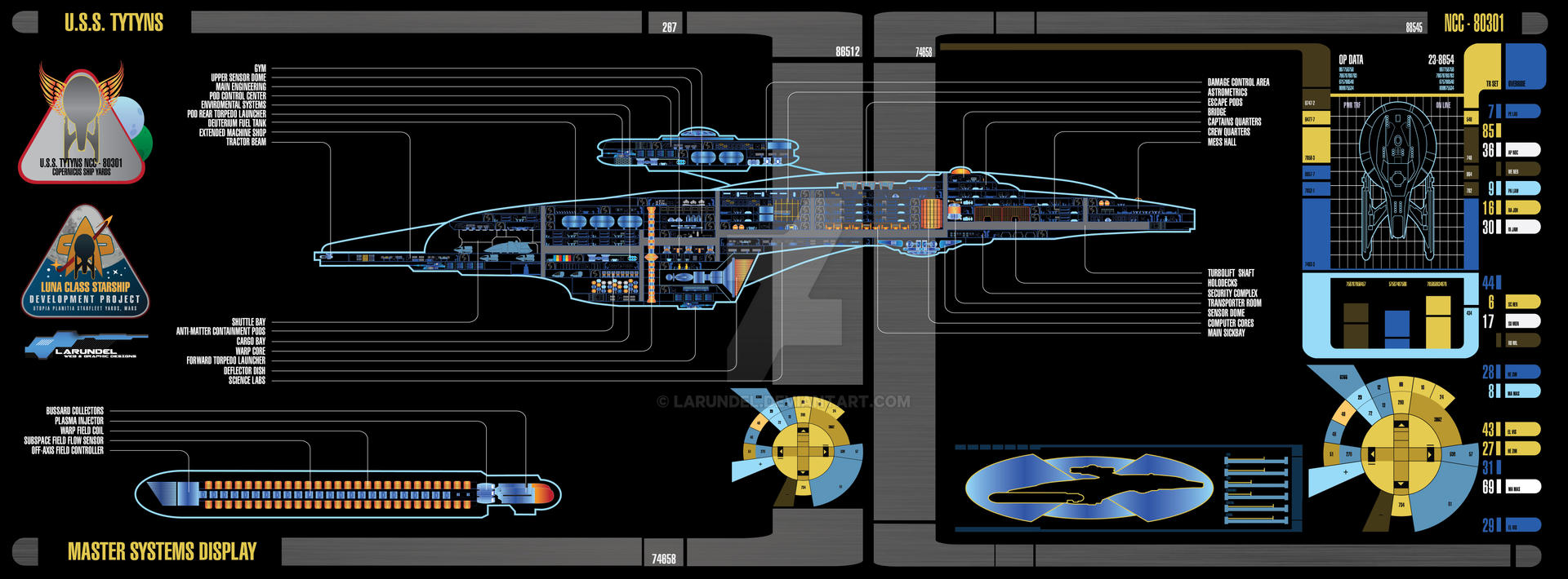 MSD Luna Class (Weapons Pod) by larundel on DeviantArt