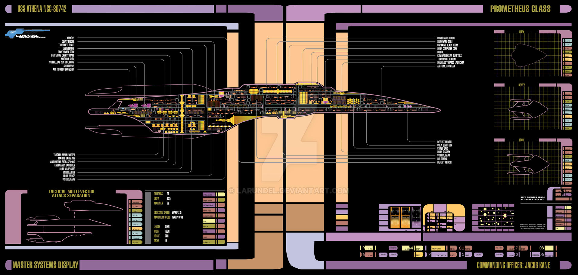 Deviantart Prometheus Class USS Athena Prometheus Class MSD by larundel on DeviantArt