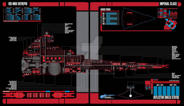 Imperial Star Destroyer MSD