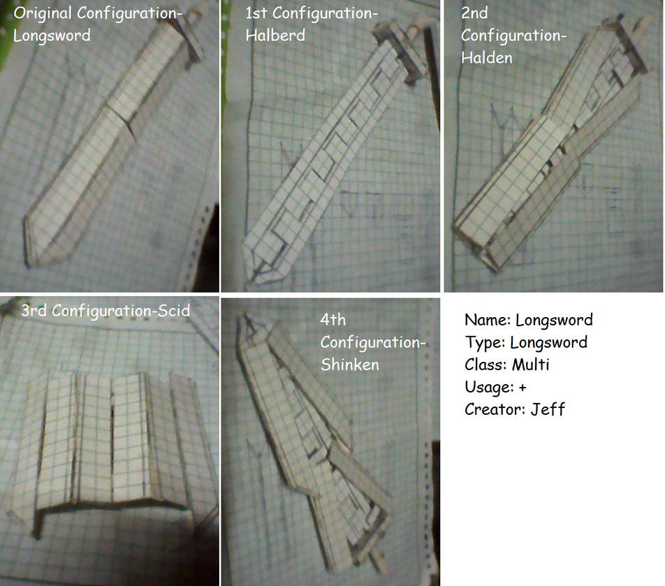 Longsword Components Multi-Weapons:Longsword by mouse1002 on DeviantArt
