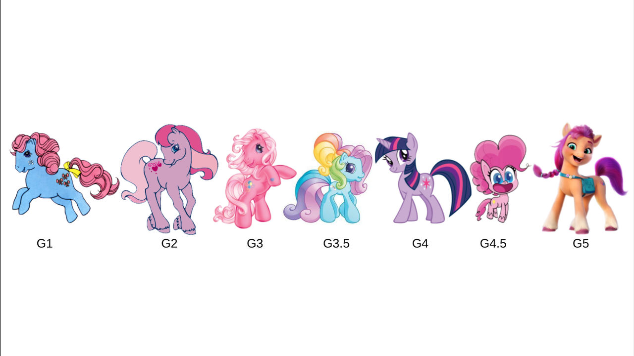 MLP Generations by haleyjadefriedman on DeviantArt