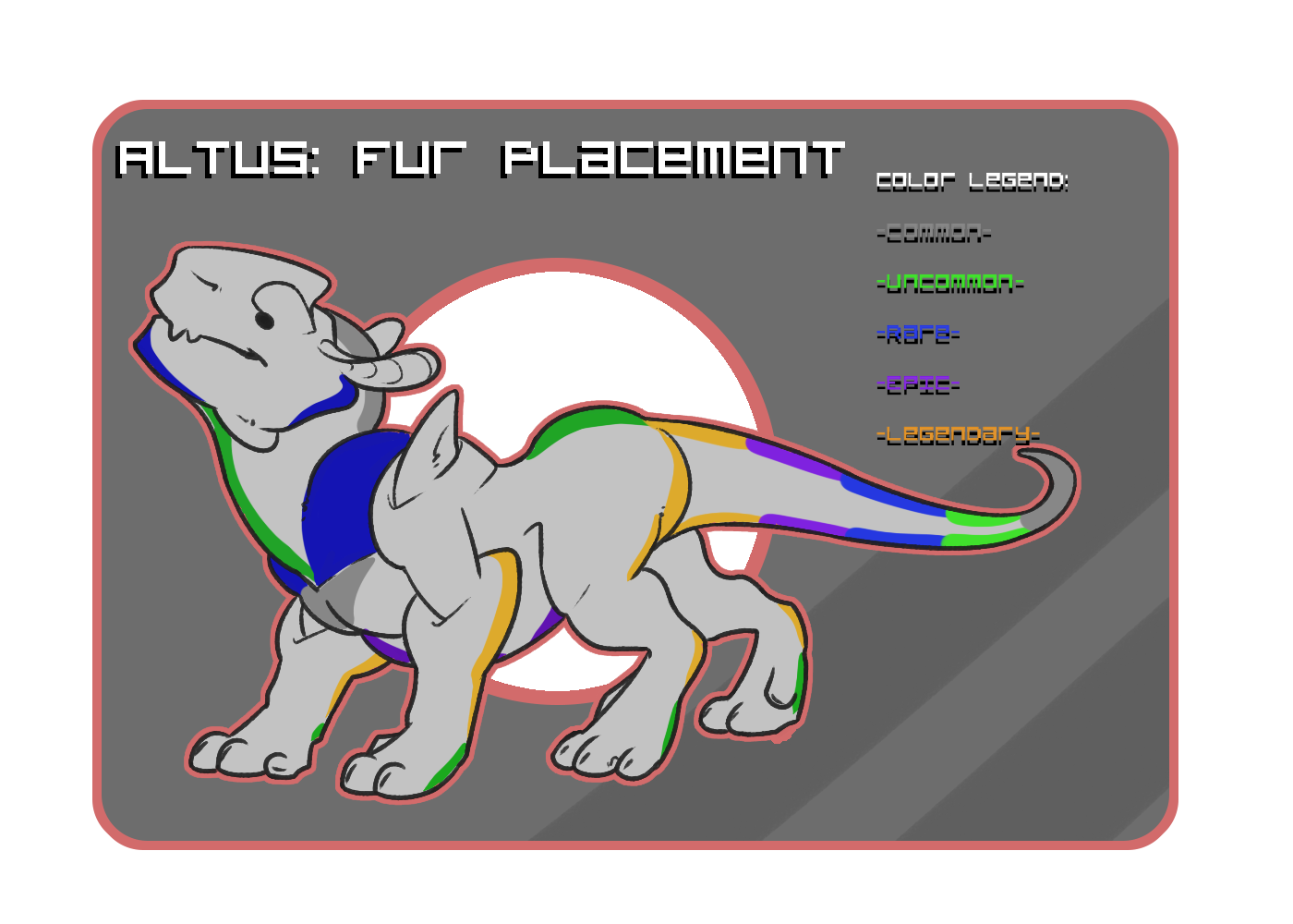 Quick Chart: Fur Location