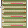 [RtF] Tanvi's Level Chart