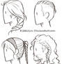 Braids Reference Sheet