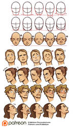 Drawing Face Expressions Chart - Kopler Mambu