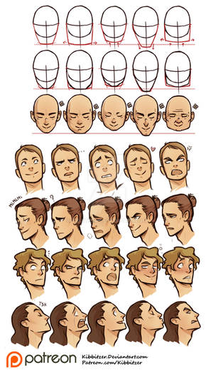 Face shapes and Facial expressions reference sheet