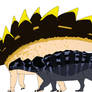 Scutellosaurus, Stegosaurus, Ankylosaurus