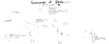 Sauropods of 2014