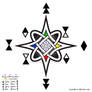 Witches Compass Revisited on Tribal Star