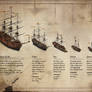 Assassin's Creed Black Flag Ship Classes