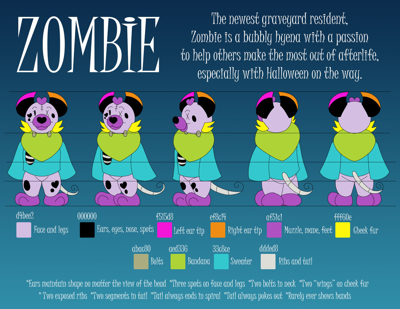 Zombie Model Sheet 2022 by LocalPeaches on DeviantArt