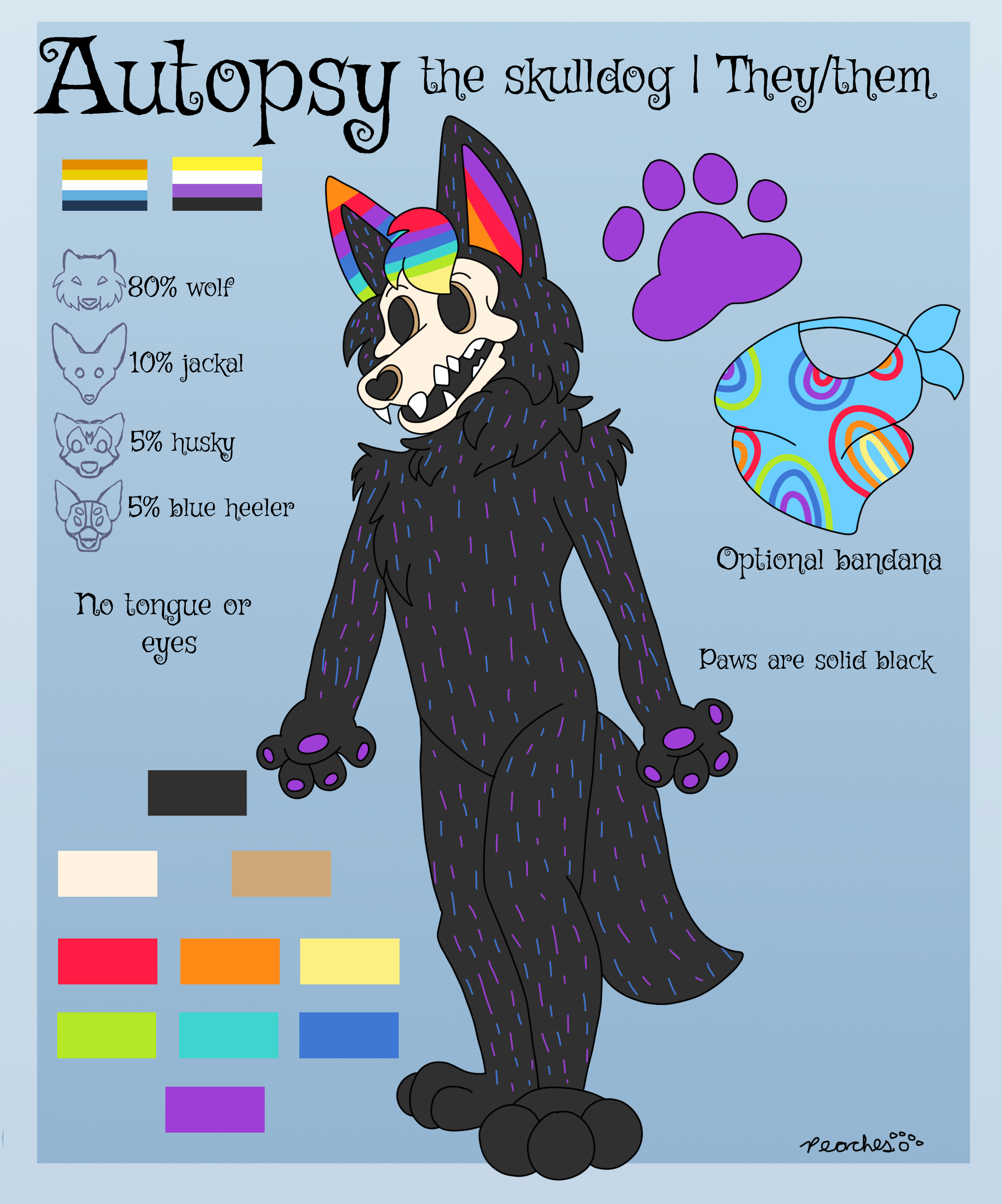 Autopsy Reference Autopsy Reference Sheet 2023 by LocalPeaches on DeviantArt