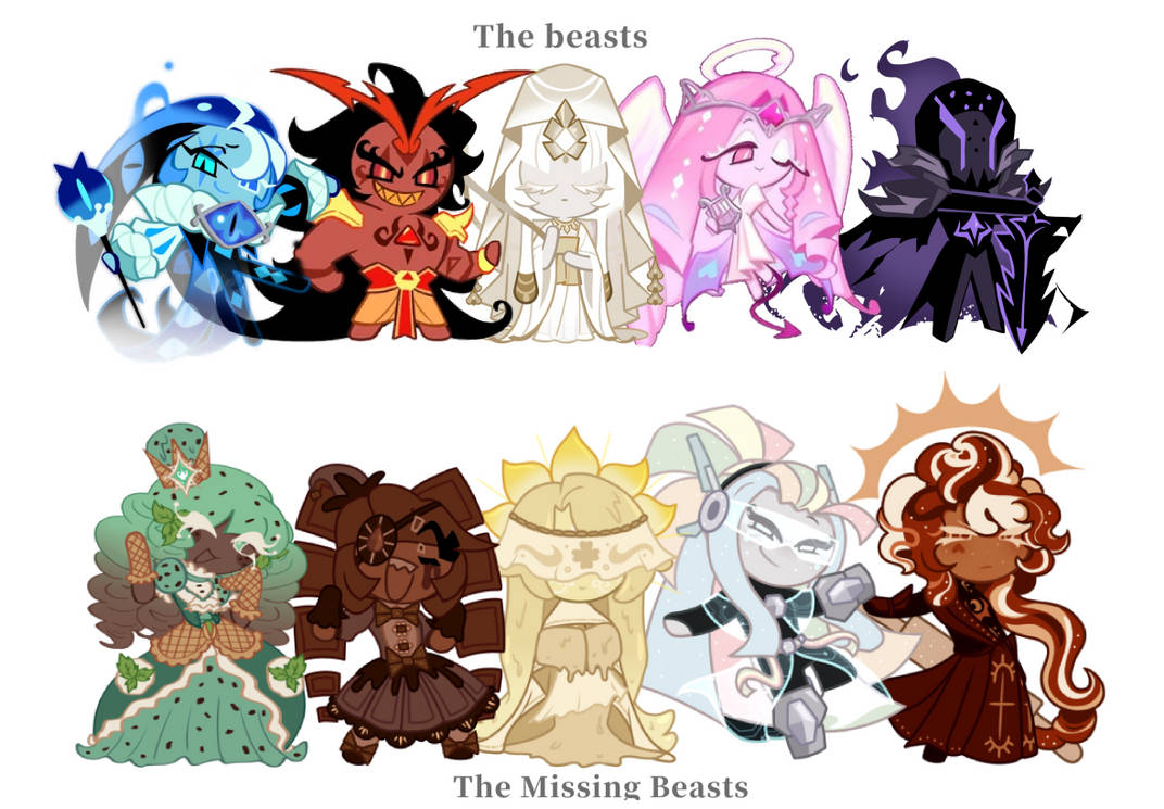 The Beast !! by p3ryshingL0ve on DeviantArt