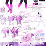 Mettaton Reference Sheet for Cosplayers and Artist