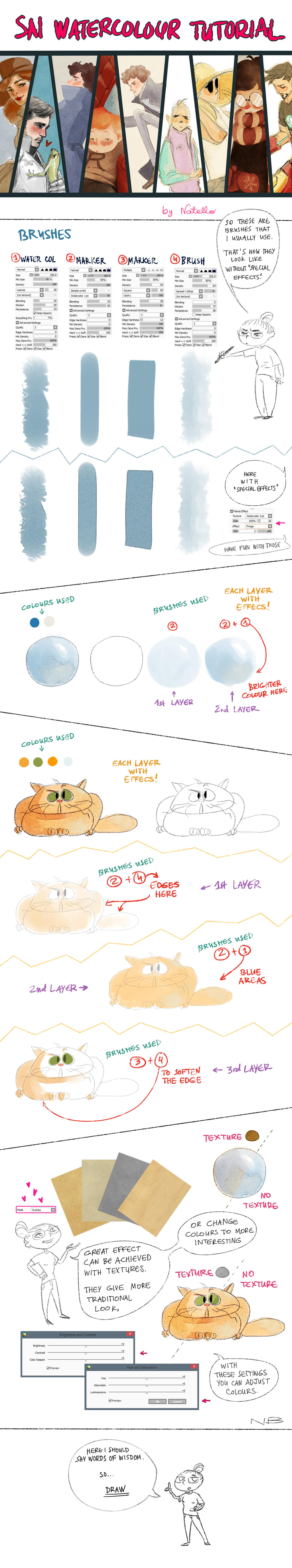 SAI watercolour tutorial