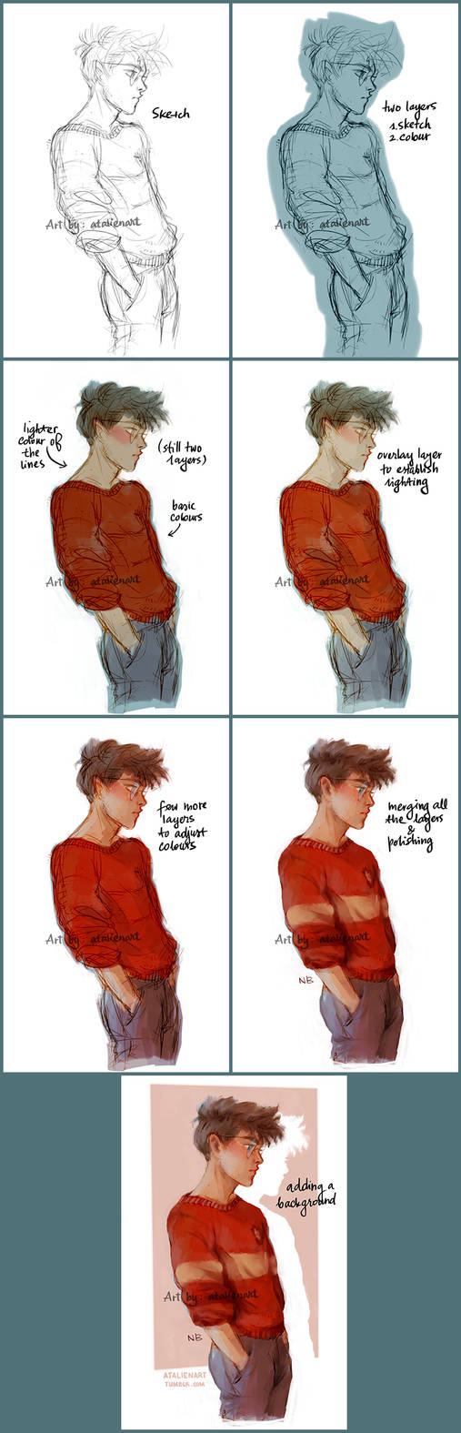 Digital Painting Tutorial By Natello On Deviantart Digital Painting Tutorial By Natello On Deviantart
