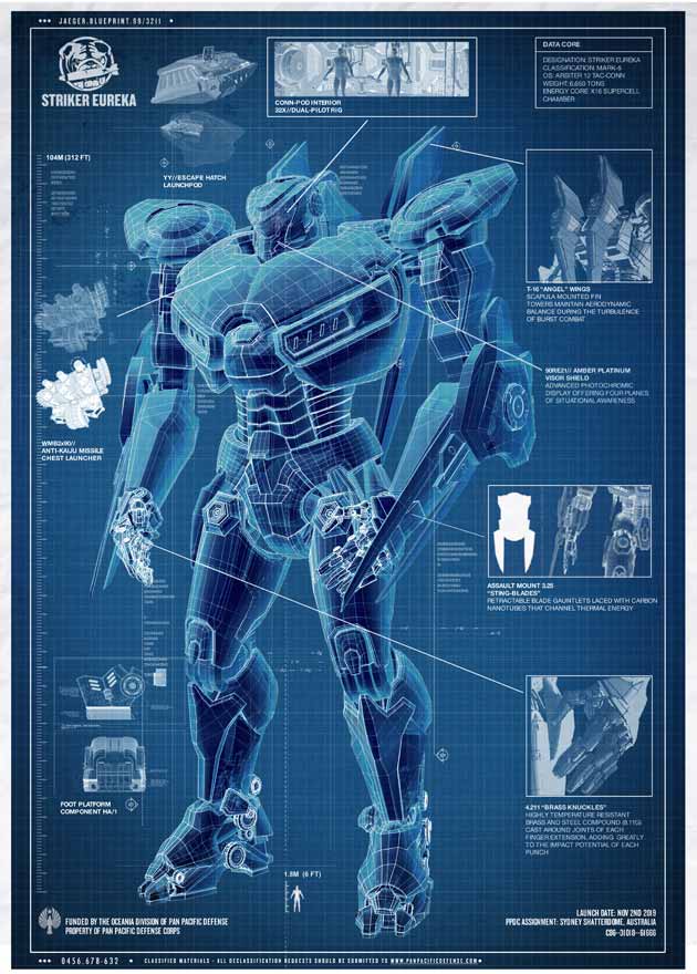 Striker Eureka Australian-Jaeger schematics