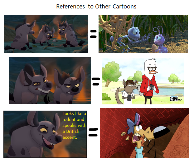 References to Other Cartoons