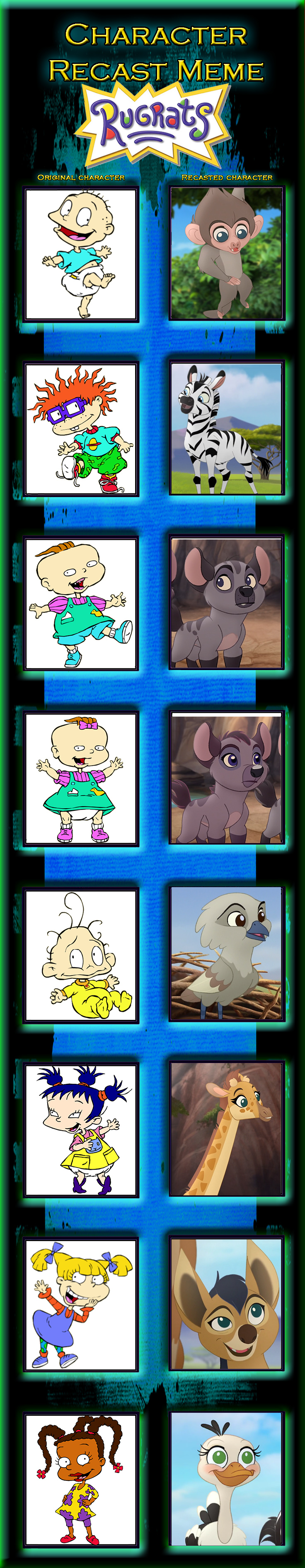 Rugrats recast meme by s233220 on DeviantArt
