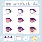 Eye  tutorial !!!