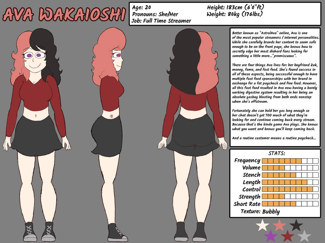 OC: Ava Wakaioshi Bio/Reference Sheet by ModestPal on DeviantArt