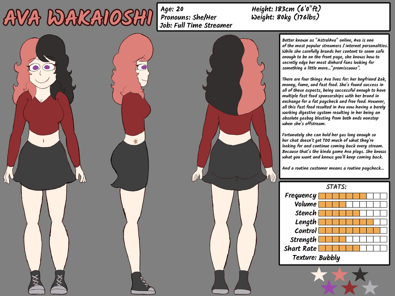 OC: Ava Wakaioshi Bio/Reference Sheet by ModestPal on DeviantArt