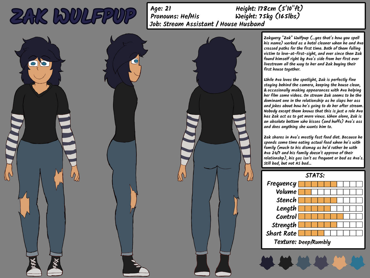 OC: Zak Wulfpup Bio/Reference Sheet! by ModestPal on DeviantArt