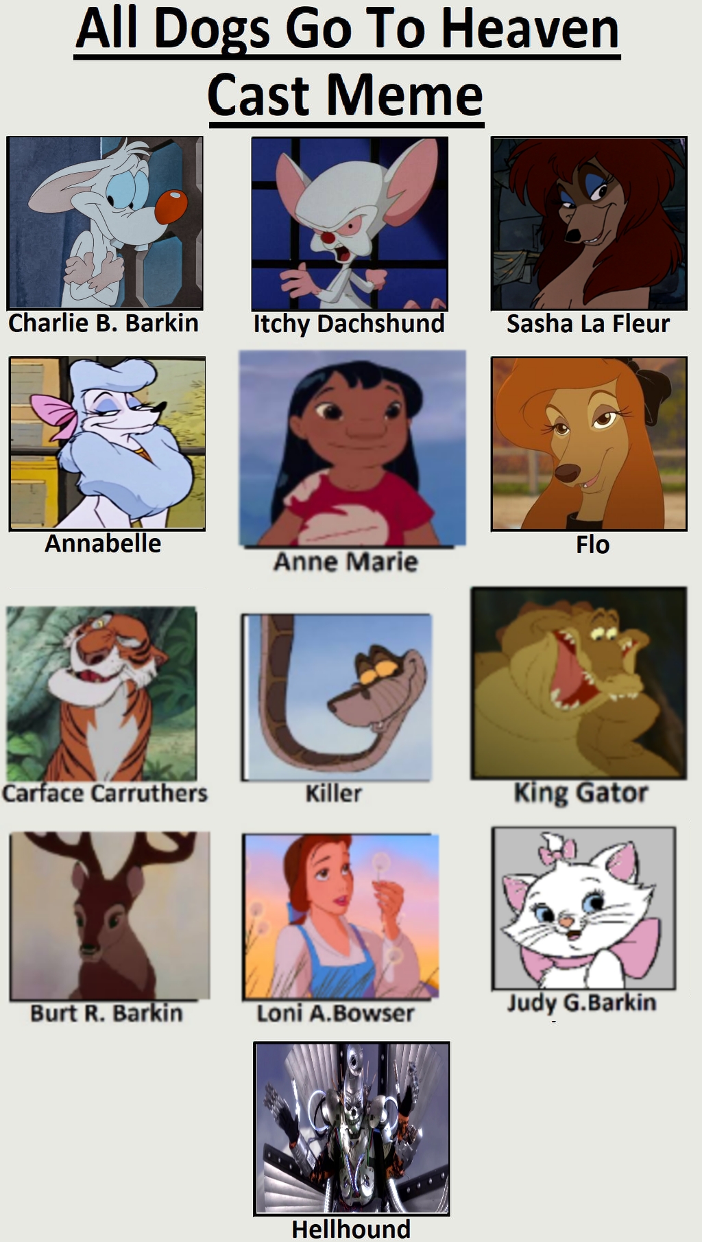 All Dogs Go To Heaven Cast All dogs go to heaven cast