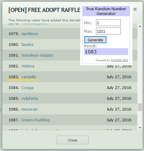 Raffle 20 Winner by Piffi-sisters