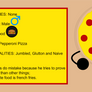 Pizza Profile