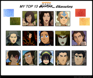 Top 13 Avatar Characters Meme
