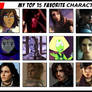 Top 15 Fav Characters