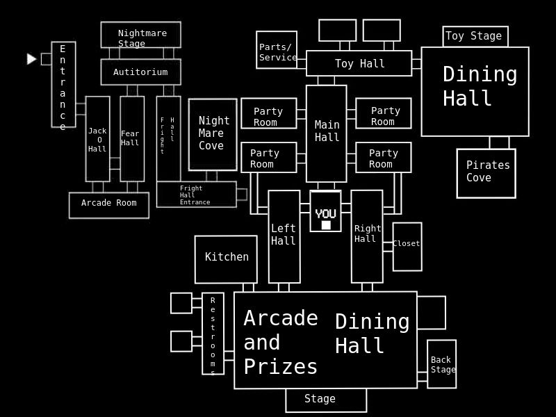 Fnaf 1 map redesign Minecraft Map