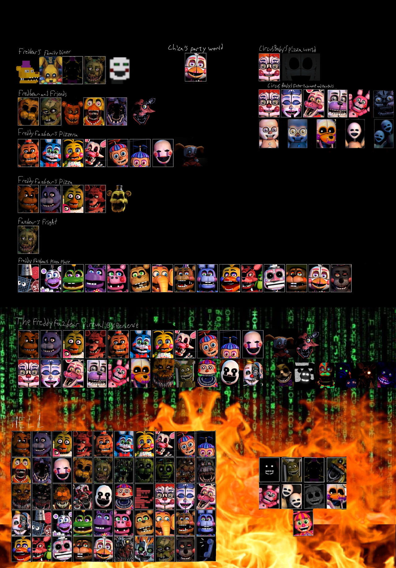 Fnaf 4 Characters Canon by aidenmoonstudios on DeviantArt